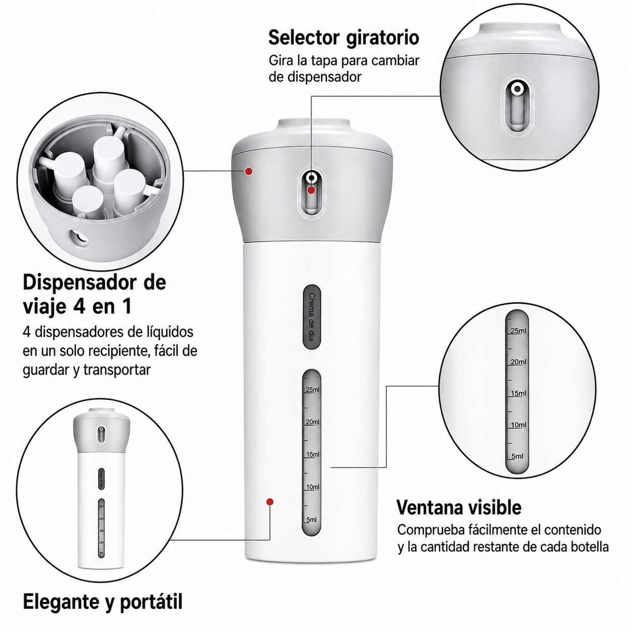 Dispensador de Viaje 4 en 1
