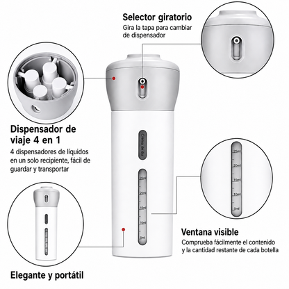 Dispensador de Viaje 4 en 1